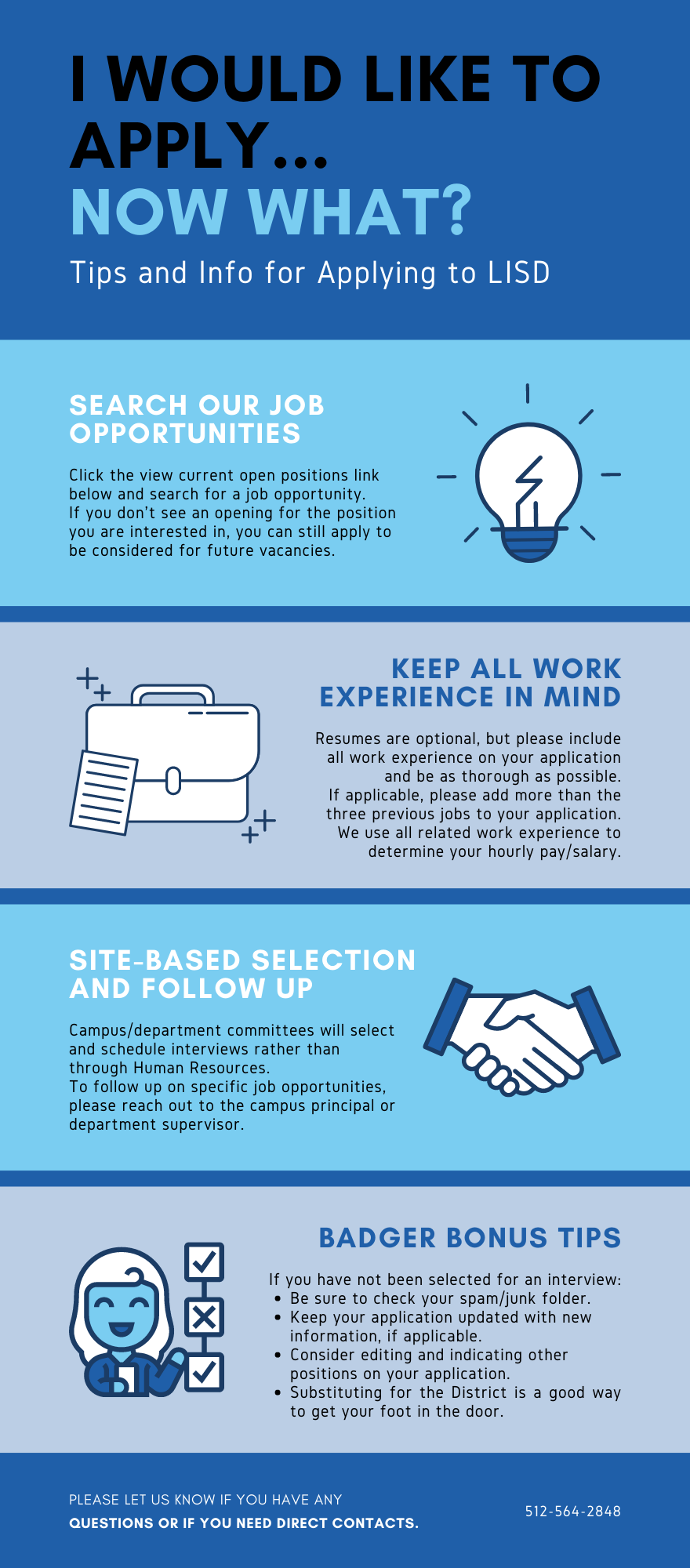 I would like to apply... now what? infographic